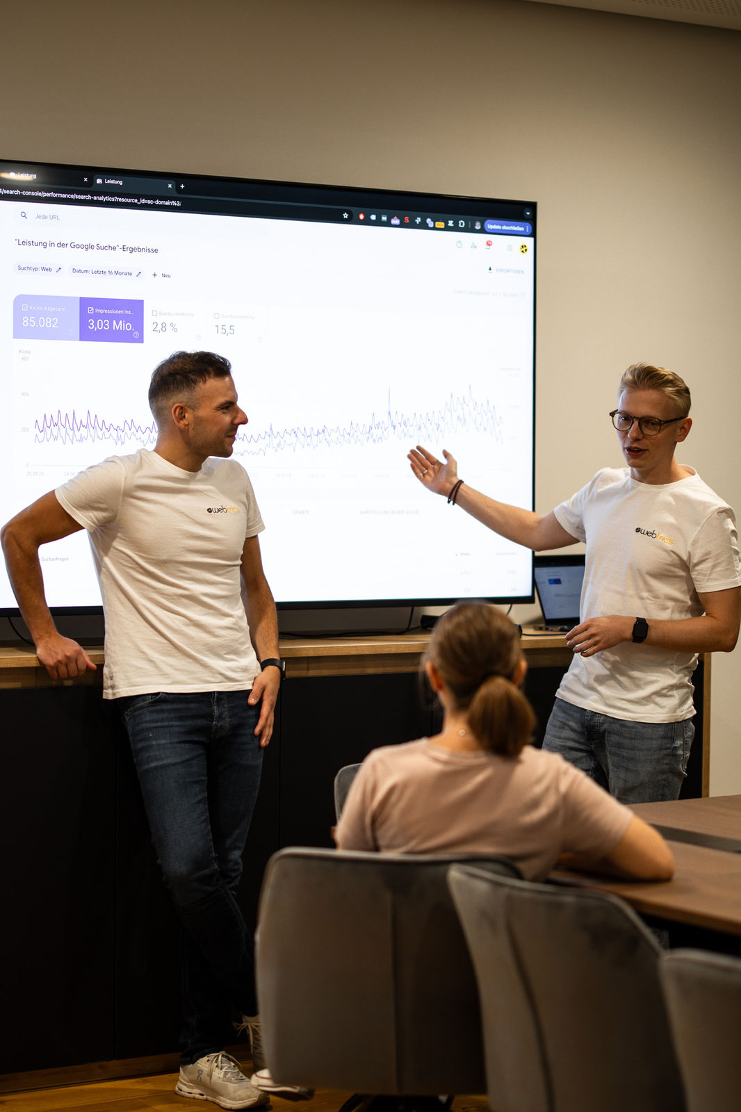 Webanalytics Wien